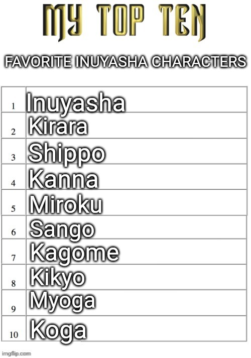 Top ten list better | FAVORITE INUYASHA CHARACTERS; Inuyasha; Kirara; Shippo; Kanna; Miroku; Sango; Kagome; Kikyo; Myoga; Koga | image tagged in top ten list better | made w/ Imgflip meme maker