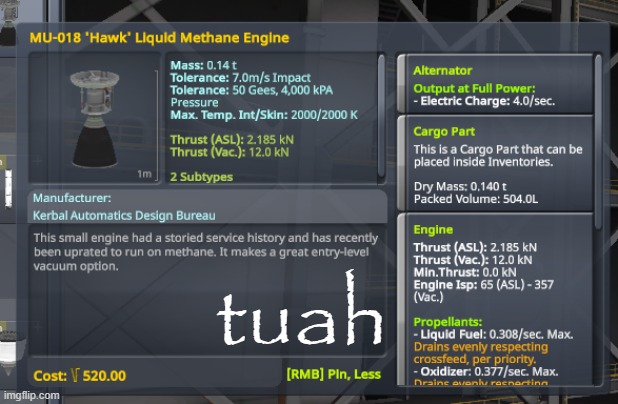 tuah | made w/ Imgflip meme maker