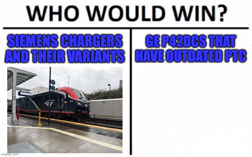 Charger vs Genesis, who would likely win | SIEMENS CHARGERS AND THEIR VARIANTS; GE P42DCS THAT HAVE OUTDATED PTC | image tagged in memes,who would win | made w/ Imgflip meme maker