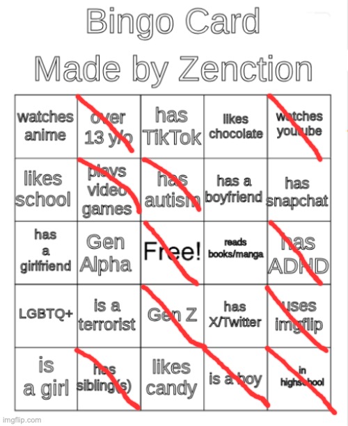 Bingo Card | image tagged in bingo card | made w/ Imgflip meme maker