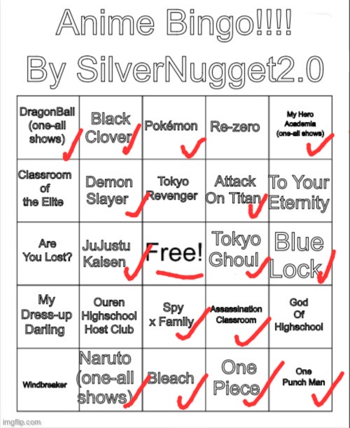 Anime Bingo | image tagged in anime bingo | made w/ Imgflip meme maker