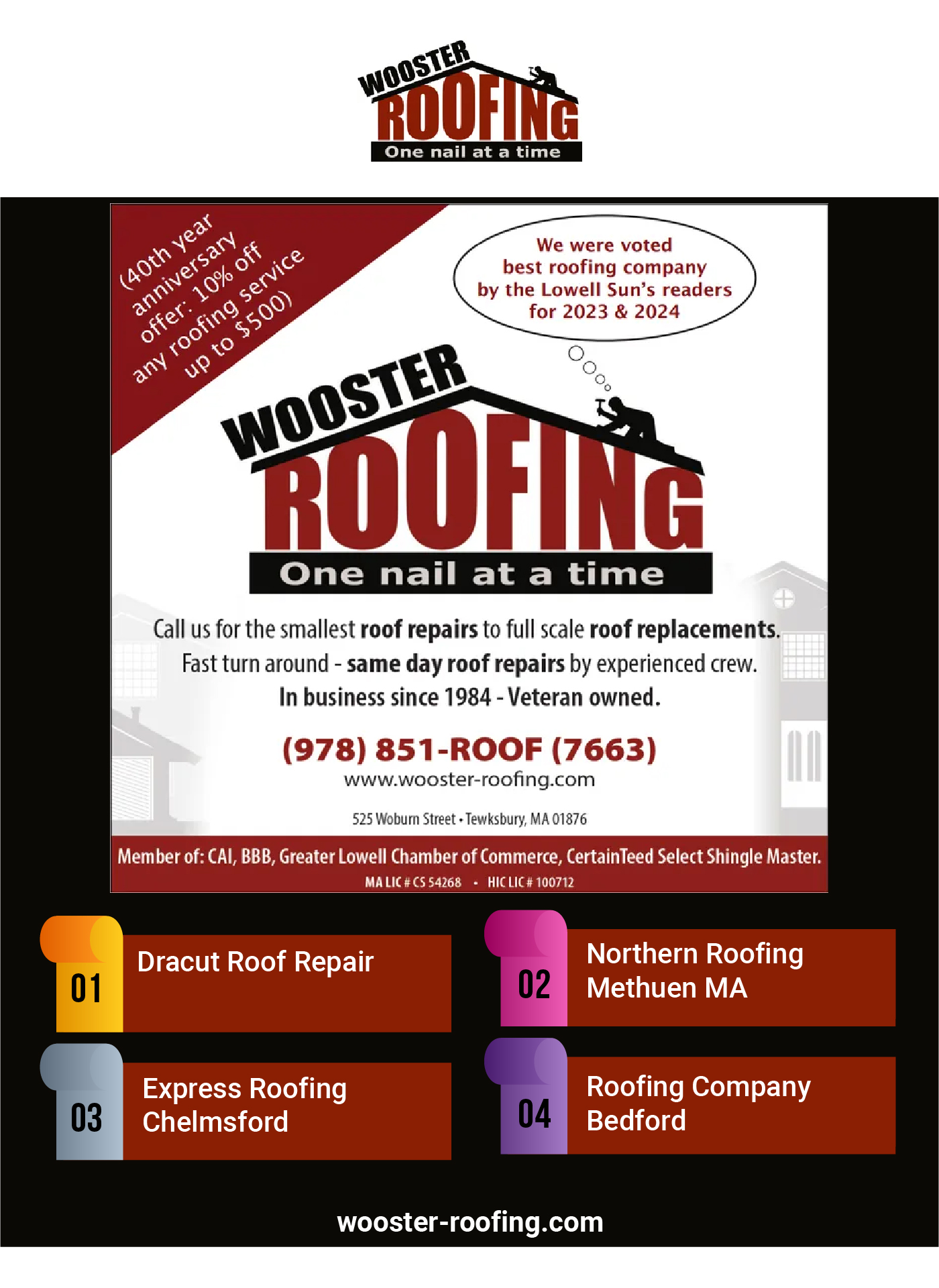 Dracut Roof Repair Blank Meme Template