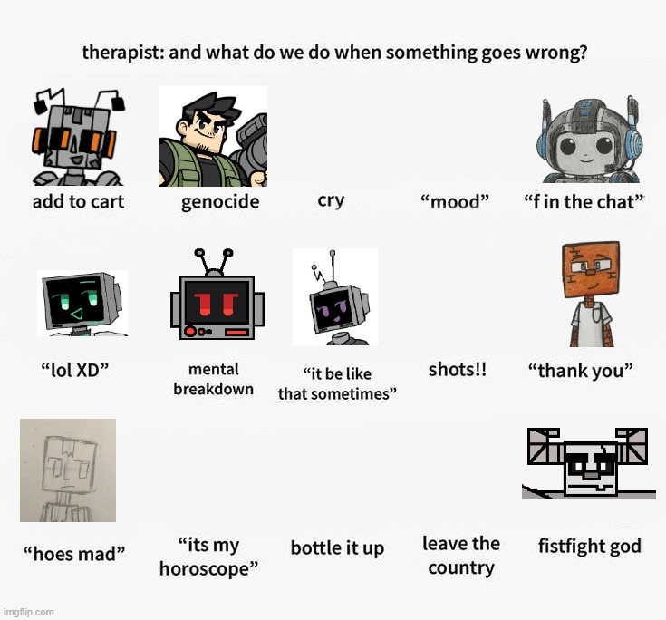 Character meme | image tagged in character meme | made w/ Imgflip meme maker