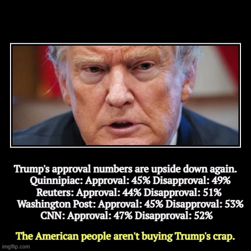 That was a short honeymoon! The numbers get worse every day. So much for the will of the people. | Trump's approval numbers are upside down again.
    Quinnipiac: Approval: 45% Disapproval: 49%

   Reuters: Approval: 44% Disapproval: 51%

 | image tagged in funny,demotivationals,trump,polls,disapproval,again | made w/ Imgflip demotivational maker