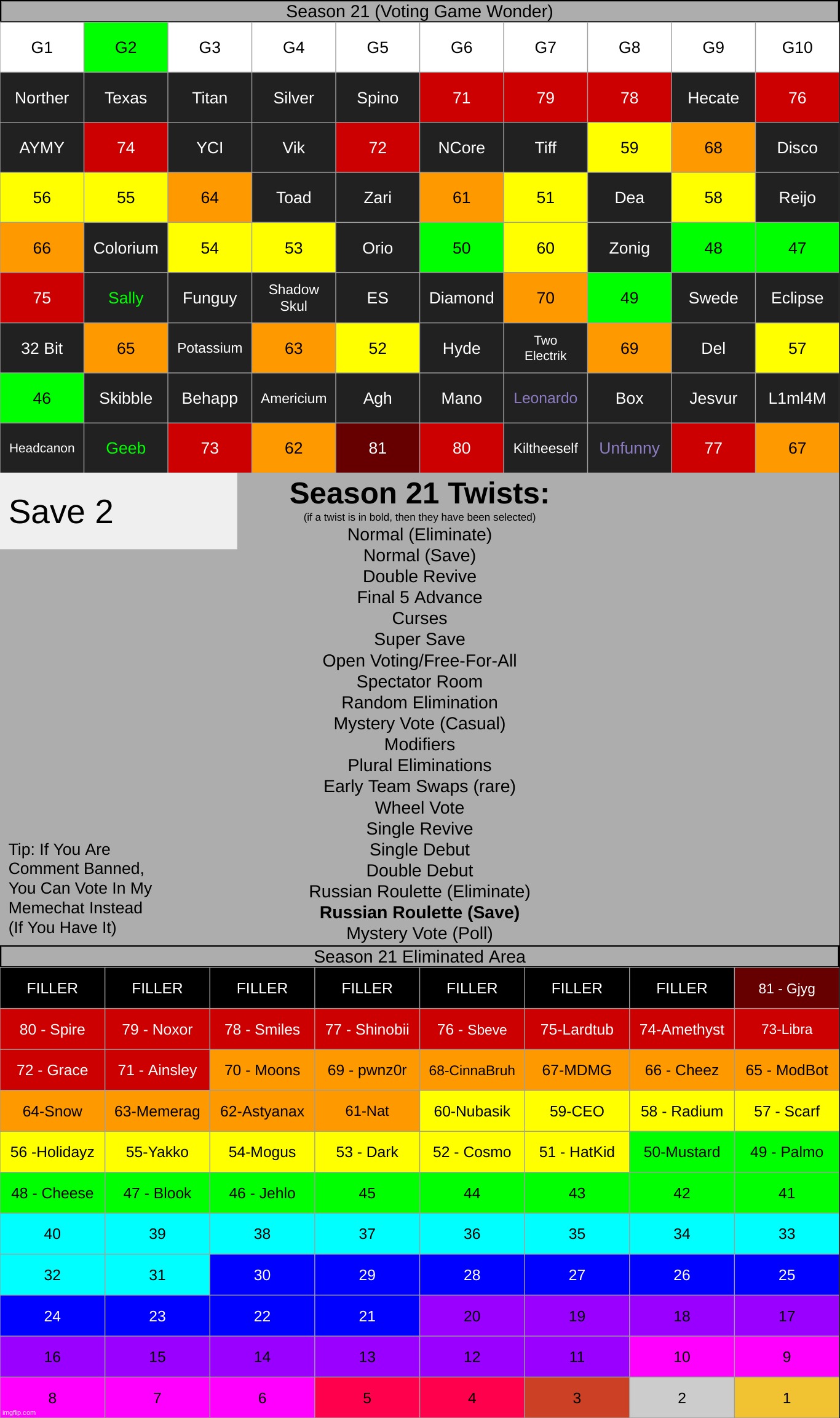 rr2 | made w/ Imgflip meme maker