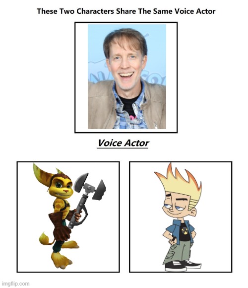 James Arnold Taylor | image tagged in same voice actor,james arnold taylor,johnny test,ratchet and clank,playstation | made w/ Imgflip meme maker