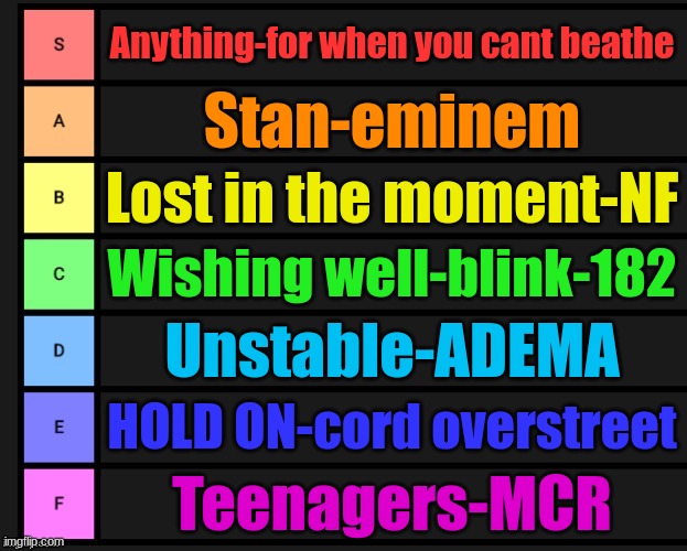 my top fav songs | Anything-for when you cant beathe; Stan-eminem; Lost in the moment-NF; Wishing well-blink-182; Unstable-ADEMA; HOLD ON-cord overstreet; Teenagers-MCR | image tagged in tier list | made w/ Imgflip meme maker