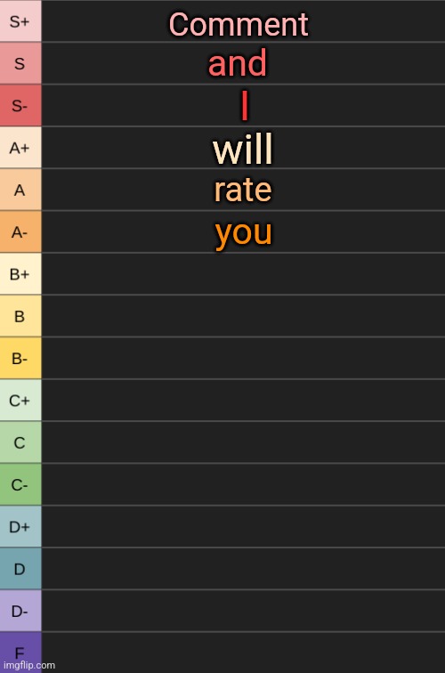 honestly, why not | Comment; and; I; will; rate; you | image tagged in yoshi's new tierlist | made w/ Imgflip meme maker