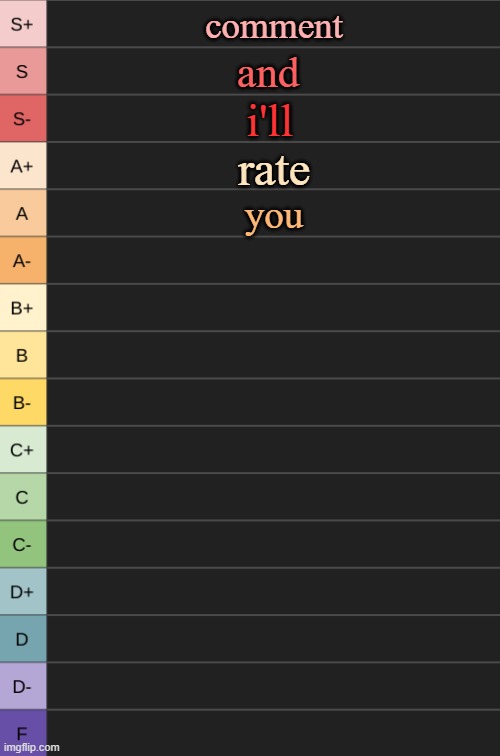 yoshi's new tierlist | comment; and; i'll; rate; you | image tagged in yoshi's new tierlist | made w/ Imgflip meme maker