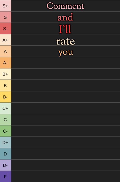 yoshi's new tierlist | Comment; and; I'll; rate; you | image tagged in yoshi's new tierlist | made w/ Imgflip meme maker