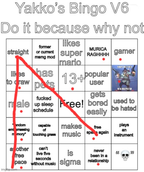 I forgot a few things | image tagged in yakko s bingo v6 | made w/ Imgflip meme maker