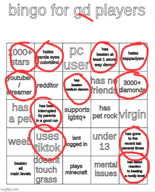 here | image tagged in gd bingo | made w/ Imgflip meme maker