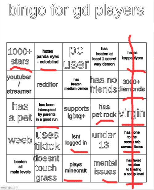 We got it | image tagged in gd bingo | made w/ Imgflip meme maker