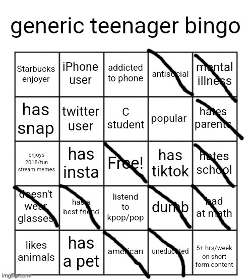 generic teenager bingo | image tagged in generic teenager bingo | made w/ Imgflip meme maker