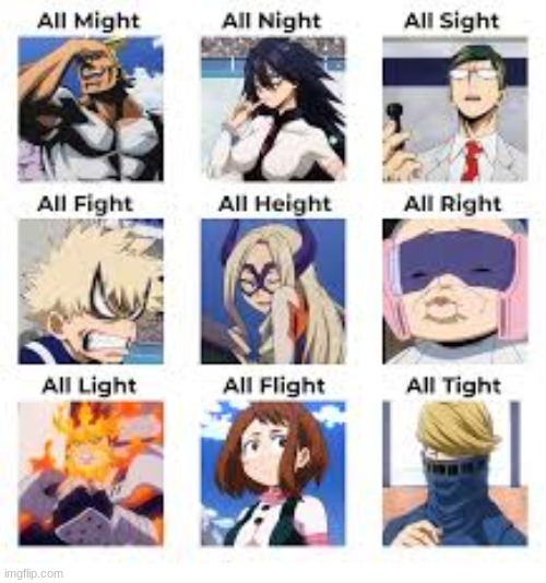 describing people with all in front | image tagged in meme,mha | made w/ Imgflip meme maker