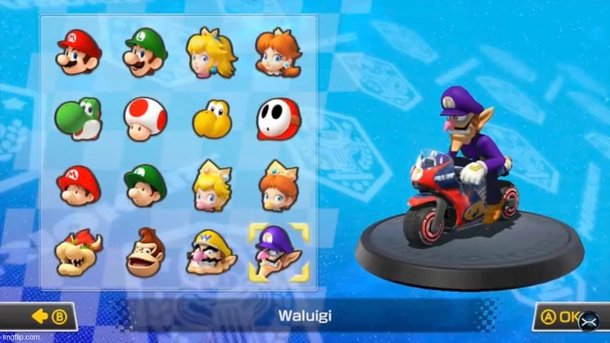 The Roster feels so lonely... | image tagged in mk8 character roster with no one unlocked | made w/ Imgflip meme maker