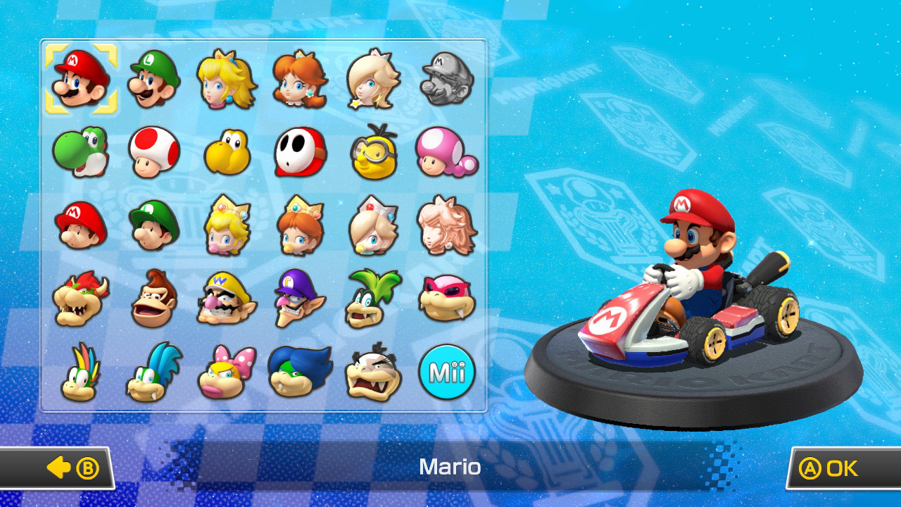 MK8 Character Roster with everyone unlocked Blank Meme Template