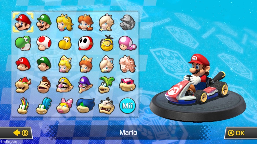 MK8 Character Roster with everyone unlocked | image tagged in mk8 character roster with everyone unlocked,mario kart | made w/ Imgflip meme maker