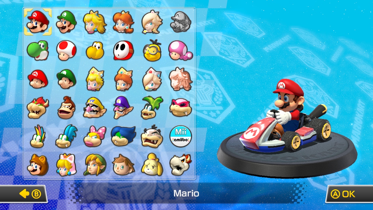 MK8 Character Roster with DLC Blank Meme Template