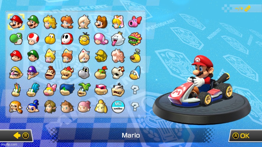 MK8DX Character Roster with the new Wave 5 characters | image tagged in mario kart,mario kart 8 | made w/ Imgflip meme maker