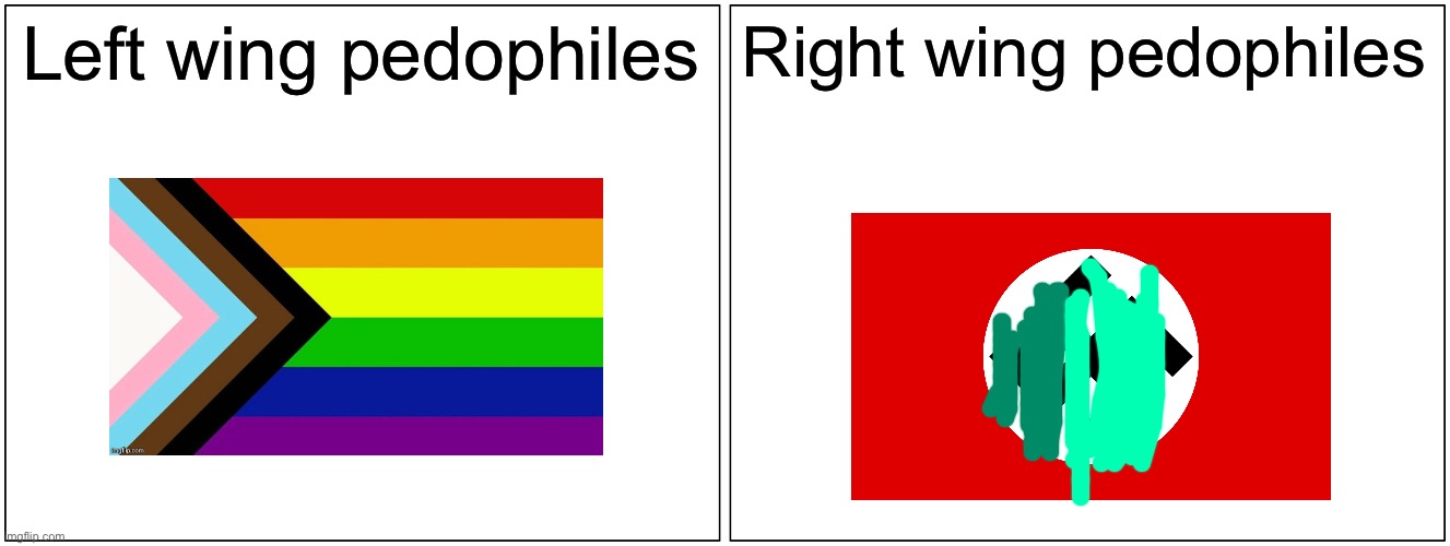 Blank Comic Panel 2x1 | Left wing pedophiles; Right wing pedophiles | image tagged in memes,blank comic panel 2x1 | made w/ Imgflip meme maker