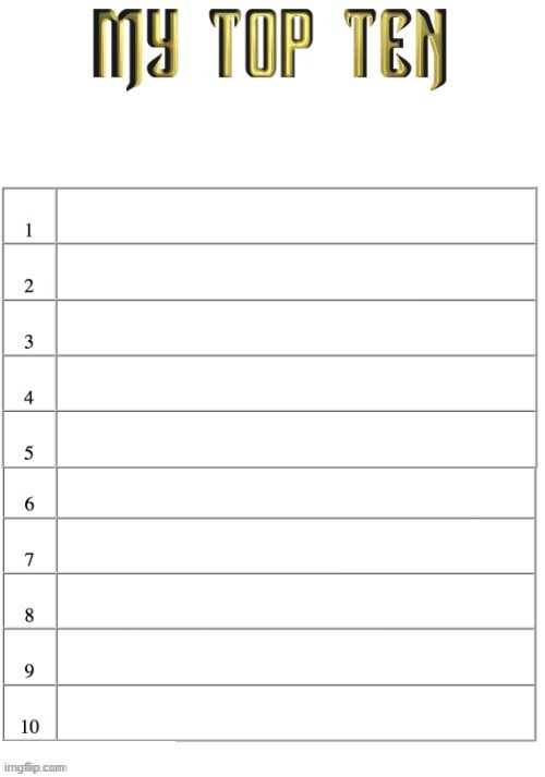 I’ll comment all my usernames. Upvote the ones you like best (not ranking them, just wanna see which one yall like the most) | image tagged in top ten list better | made w/ Imgflip meme maker