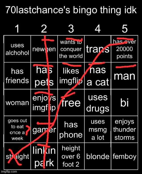 public temp btw | image tagged in 70lastchance's bingo thing idk | made w/ Imgflip meme maker
