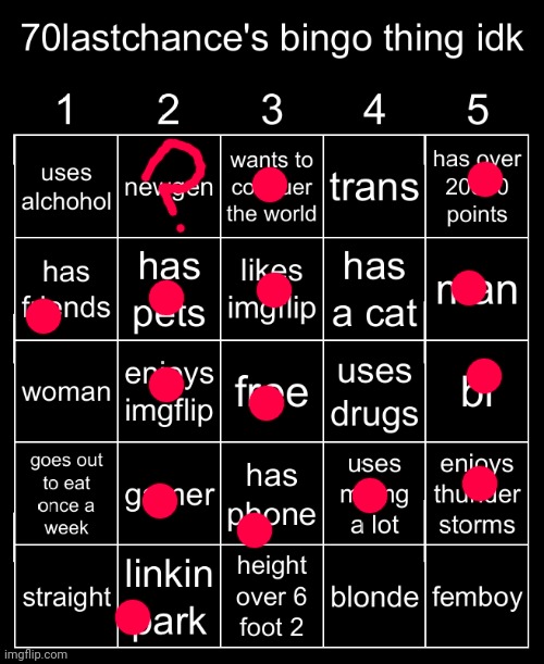 Bro wtf is this bingo | image tagged in 70lastchance's bingo thing idk | made w/ Imgflip meme maker