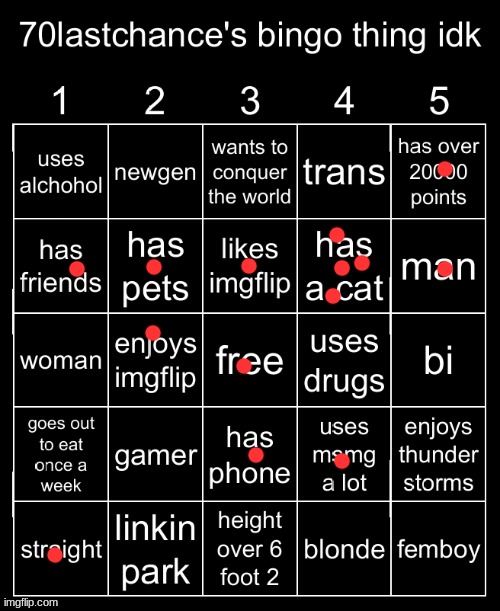 image tagged in 70lastchance's bingo thing idk | made w/ Imgflip meme maker