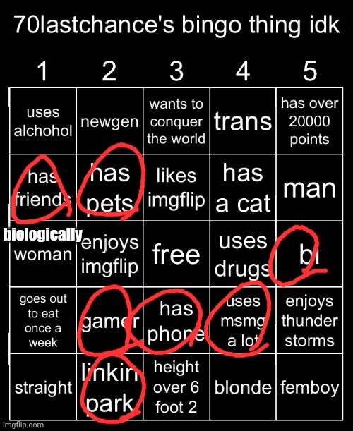 70lastchance's bingo thing idk | biologically | image tagged in 70lastchance's bingo thing idk | made w/ Imgflip meme maker