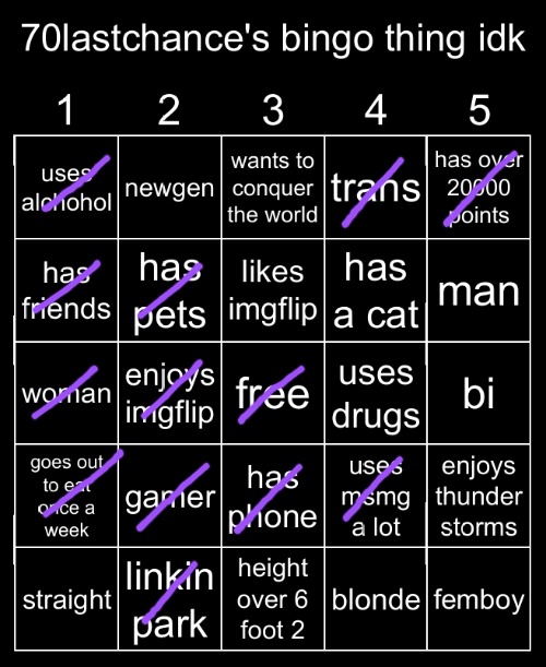 image tagged in 70lastchance's bingo thing idk | made w/ Imgflip meme maker