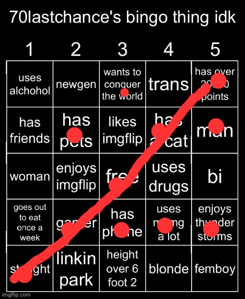 image tagged in 70lastchance's bingo thing idk | made w/ Imgflip meme maker