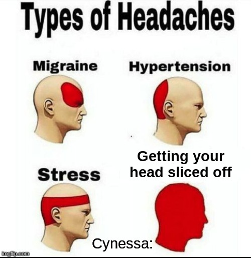 Cyn meme | Getting your head sliced off; Cynessa: | image tagged in types of headaches meme | made w/ Imgflip meme maker