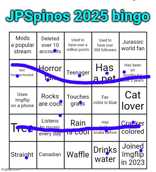 JPSpino 2025 bingo | image tagged in jpspino 2025 bingo | made w/ Imgflip meme maker