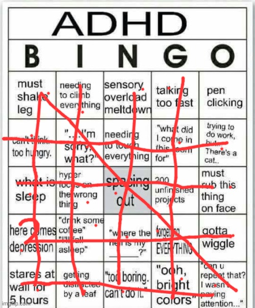 adhd bingo | image tagged in adhd bingo | made w/ Imgflip meme maker