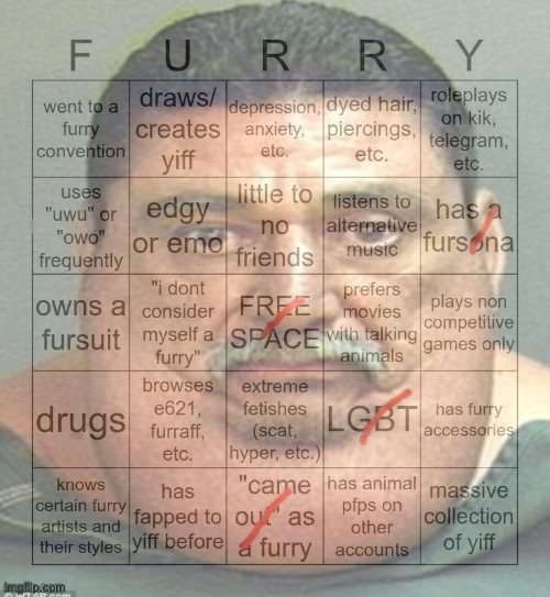 L1 | made w/ Imgflip meme maker
