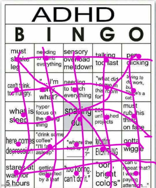 adhd bingo | image tagged in adhd bingo | made w/ Imgflip meme maker