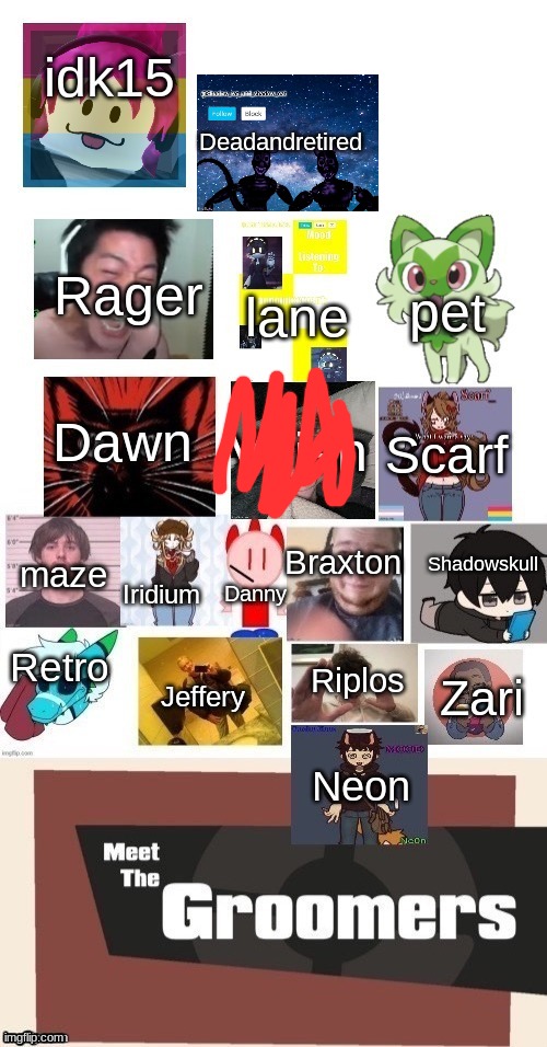 this post was made by HIM (I'm being held at gun point) | image tagged in meet the groomers december 2024 with names | made w/ Imgflip meme maker