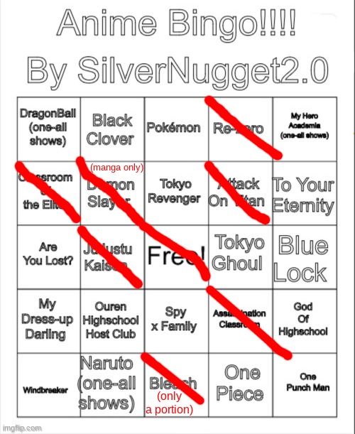Anime Bingo | (manga only); (only a portion) | image tagged in anime bingo | made w/ Imgflip meme maker