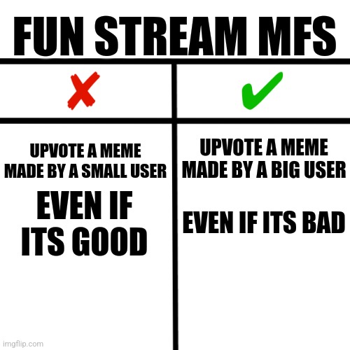 True | FUN STREAM MFS; UPVOTE A MEME MADE BY A SMALL USER; UPVOTE A MEME MADE BY A BIG USER; EVEN IF ITS GOOD; EVEN IF ITS BAD | image tagged in yes or no - two things compared,fun stream,ahh | made w/ Imgflip meme maker