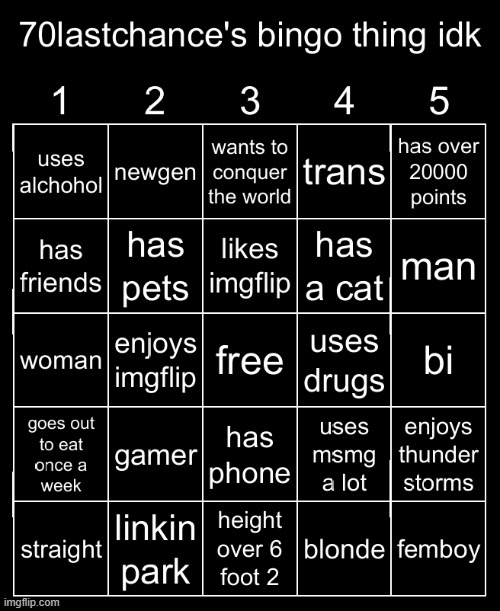 70lastchance's bingo thing idk | image tagged in 70lastchance's bingo thing idk | made w/ Imgflip meme maker