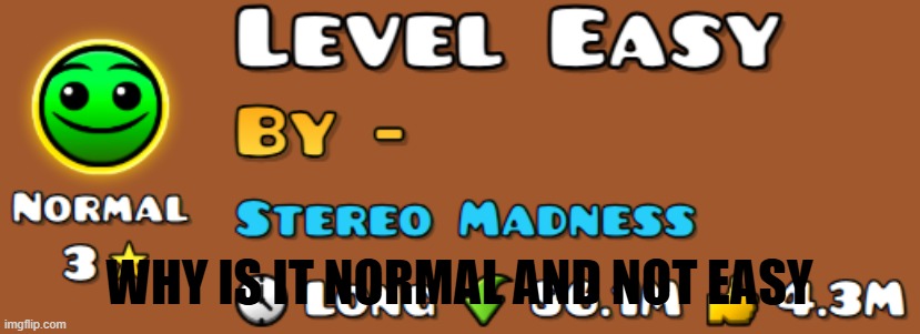 Level Easy should be renamed to Level Normal | WHY IS IT NORMAL AND NOT EASY | made w/ Imgflip meme maker