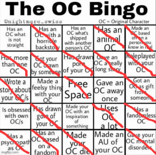 BINGO!! | image tagged in the oc bingo | made w/ Imgflip meme maker