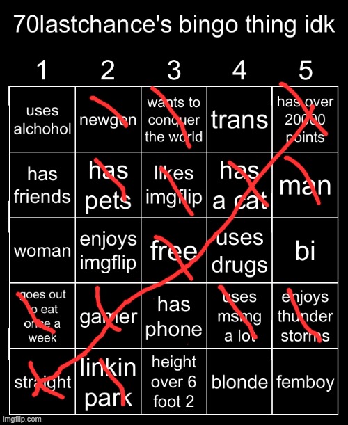 frfr | image tagged in 70lastchance's bingo thing idk | made w/ Imgflip meme maker
