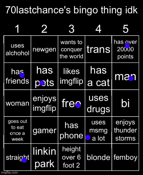 Ts ass | image tagged in 70lastchance's bingo thing idk | made w/ Imgflip meme maker