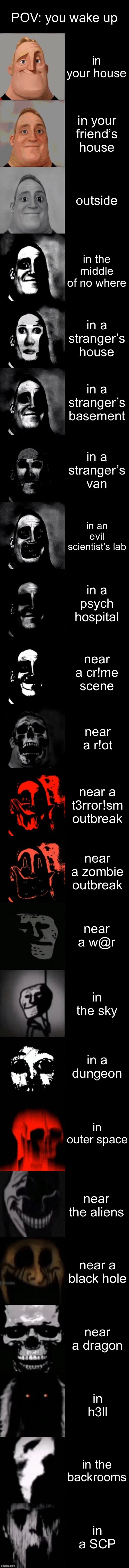 Mr. Incredible Becoming Uncanny Extended HD | POV: you wake up; in your house; in your friend’s house; outside; in the middle of no where; in a stranger’s house; in a stranger’s basement; in a stranger’s van; in an evil scientist’s lab; in a psych hospital; near a cr!me scene; near a r!ot; near a t3rror!sm outbreak; near a zombie outbreak; near a w@r; in the sky; in a dungeon; in outer space; near the aliens; near a black hole; near a dragon; in h3ll; in the backrooms; in a SCP | image tagged in mr incredible becoming uncanny extended hd | made w/ Imgflip meme maker