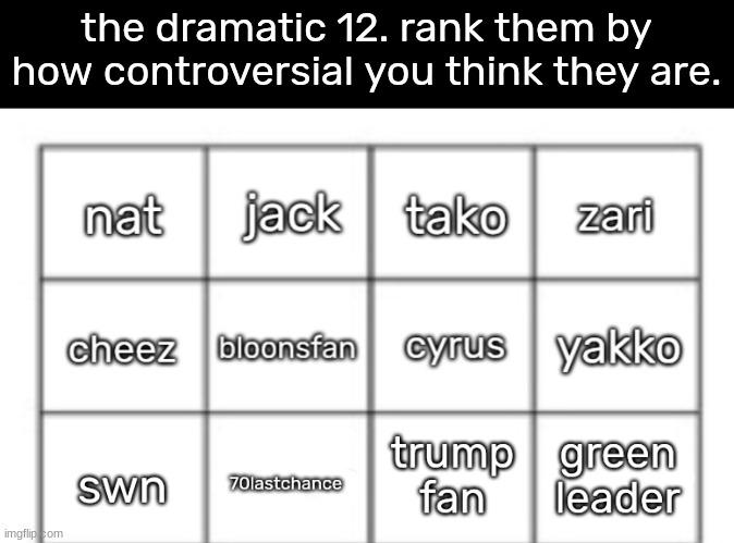 made w/ Imgflip meme maker