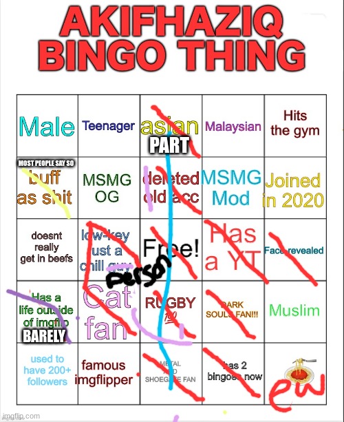 ..Im just bored and laying my depressed ass staring my autistic ass at my ceiling | PART; MOST PEOPLE SAY SO; BARELY | image tagged in veno bingo | made w/ Imgflip meme maker