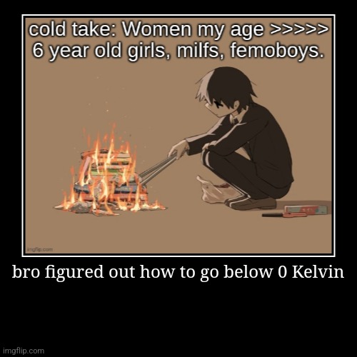 bro figured out how to go below 0 Kelvin | | image tagged in funny,demotivationals | made w/ Imgflip demotivational maker