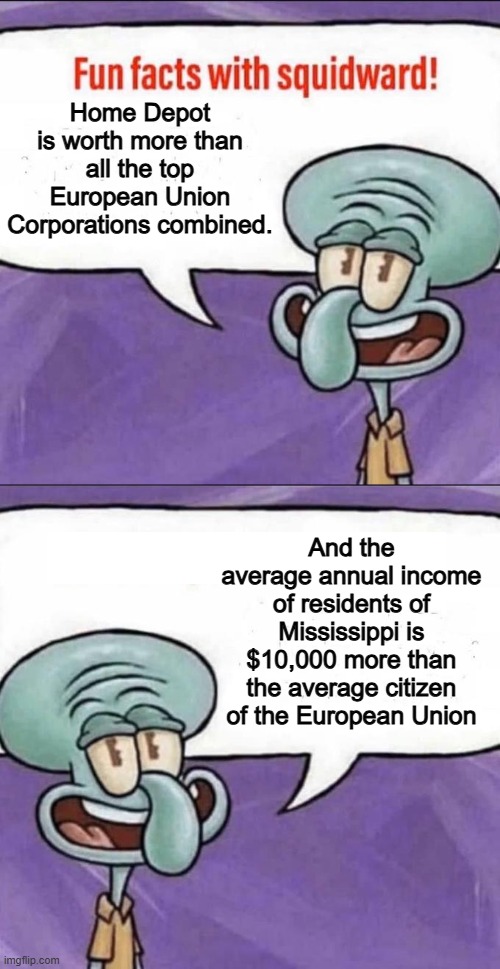 Don't be embarrassed if you yawn when politicians talk about the importance of our European Union trading partners.... | Home Depot is worth more than all the top European Union Corporations combined. And the average annual income of residents of Mississippi is $10,000 more than the average citizen of the European Union | image tagged in fun facts with squidward | made w/ Imgflip meme maker